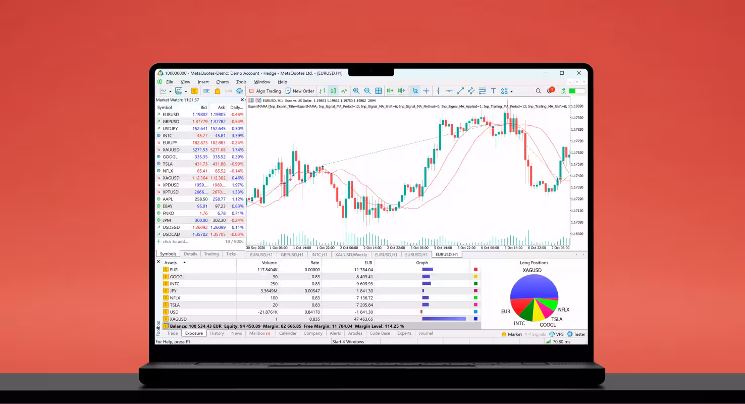 MetaTrader 5 on a laptop